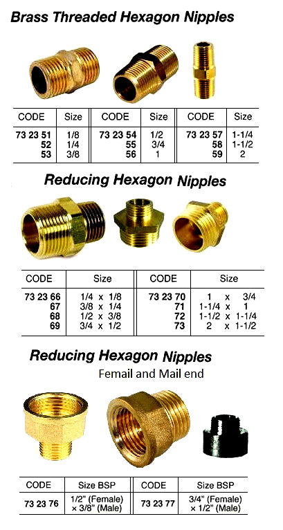 732358-NIPPLE HEXAGON BRASS 1-1/2, THREADED