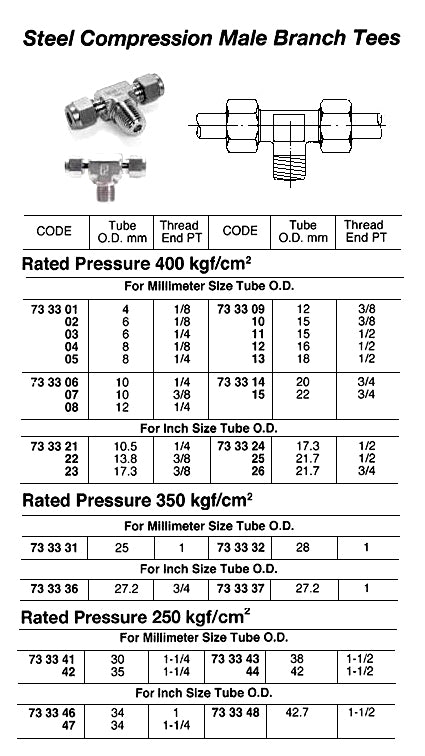 733337-BRANCH TEE MALE COMPRESSION, STEEL 27.2MMXPT1 350KG