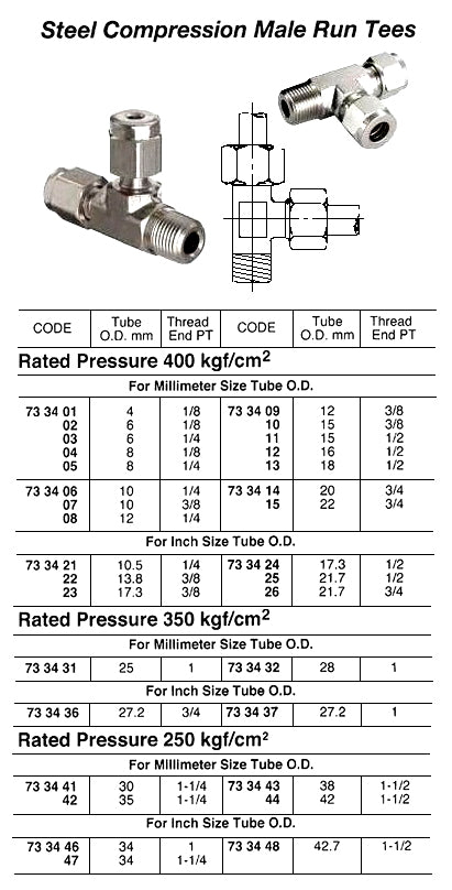 733421-RUN TEE MALE COMPRESSION STEEL, 10.5MMXPT1/4 400KG