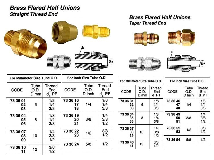 733652-HALF UNION FLARED BRASS, TAPER THREAD 1/2? X PT3/8