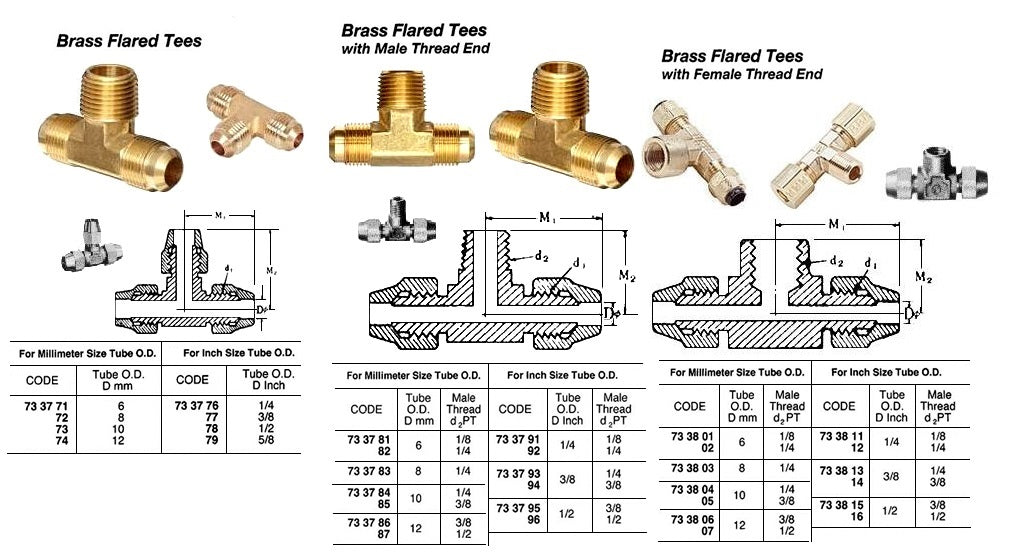 733784-TEE FLARED MALE END BRASS, 10MMXPT1/4