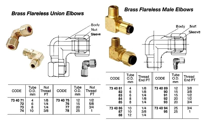 734095-ELBOW MALE FLARELESS BRASS, 25MMXPT1