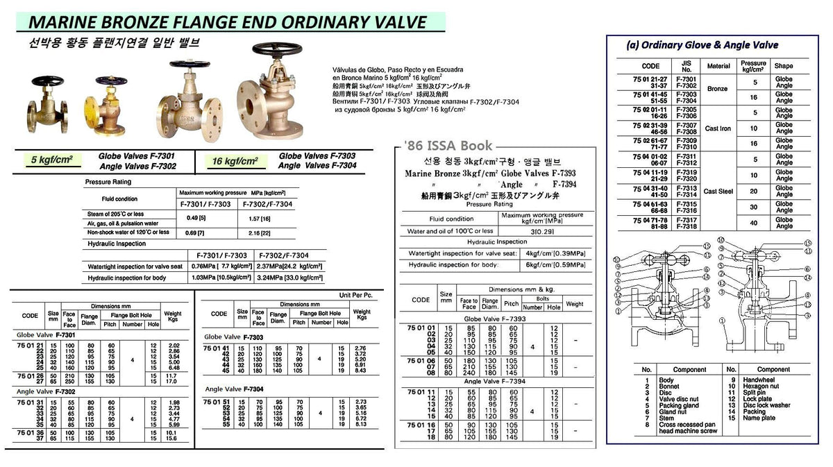 750155-ANGLE VALVE BRONZE FLANGED-END, F7304 16KG-40MM