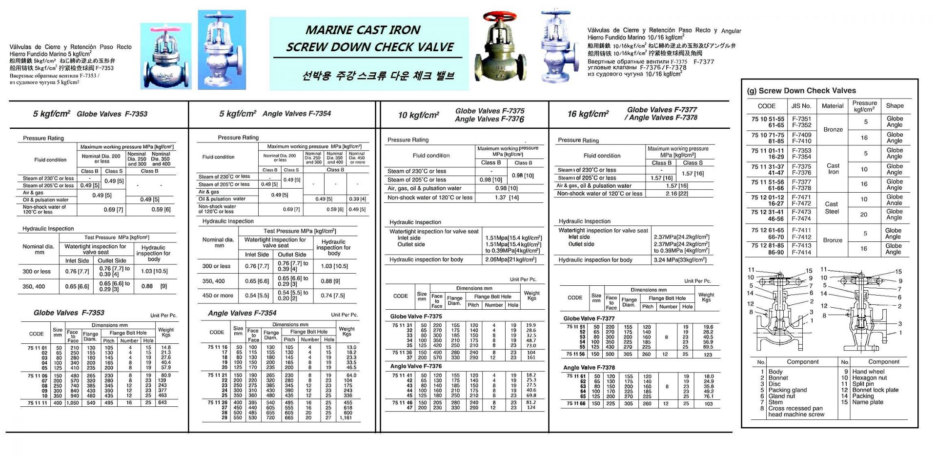 751107-GLOBE VALVE SCREW DOWN CHECK, C-IRON FLANGED F7353 5KG-200MM