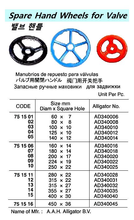 751508-HANDWHEEL FOR JIS VALVE, CAST IRON 200X17MM AD340020