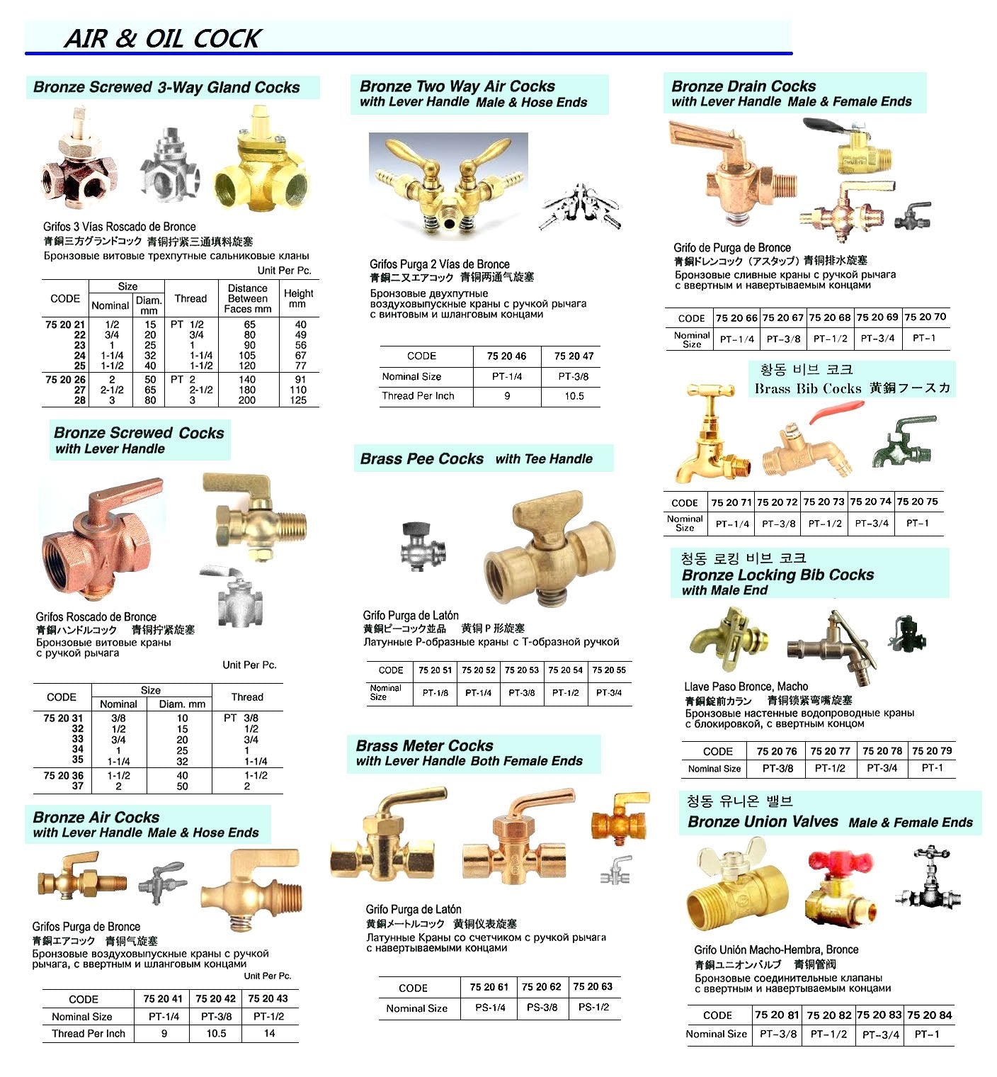 752083-UNION VALVE BRONZE, MALE&FEMALE PT3/4