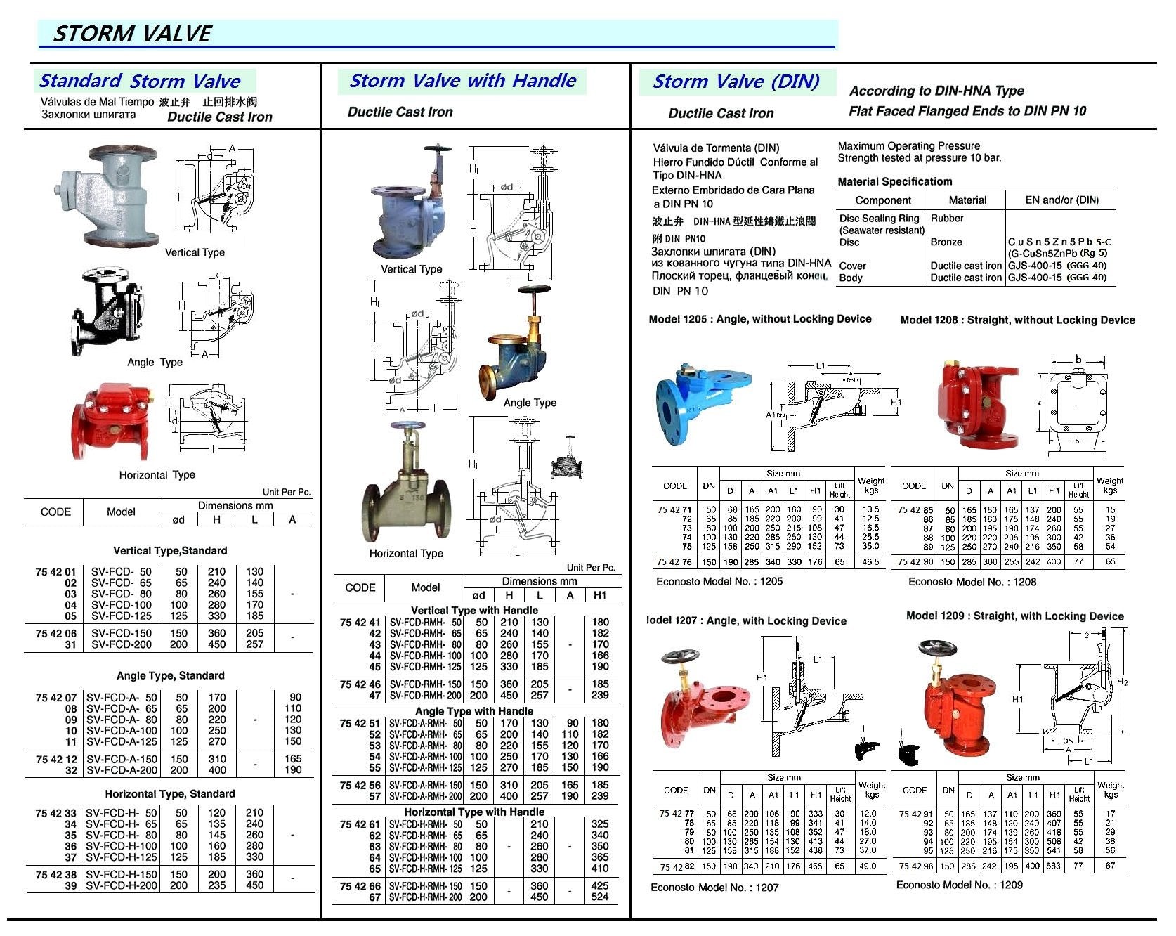 754241-STORM VALVE VERTICAL TYPE, WITH HANDLE SVII-FCD-RMH-50