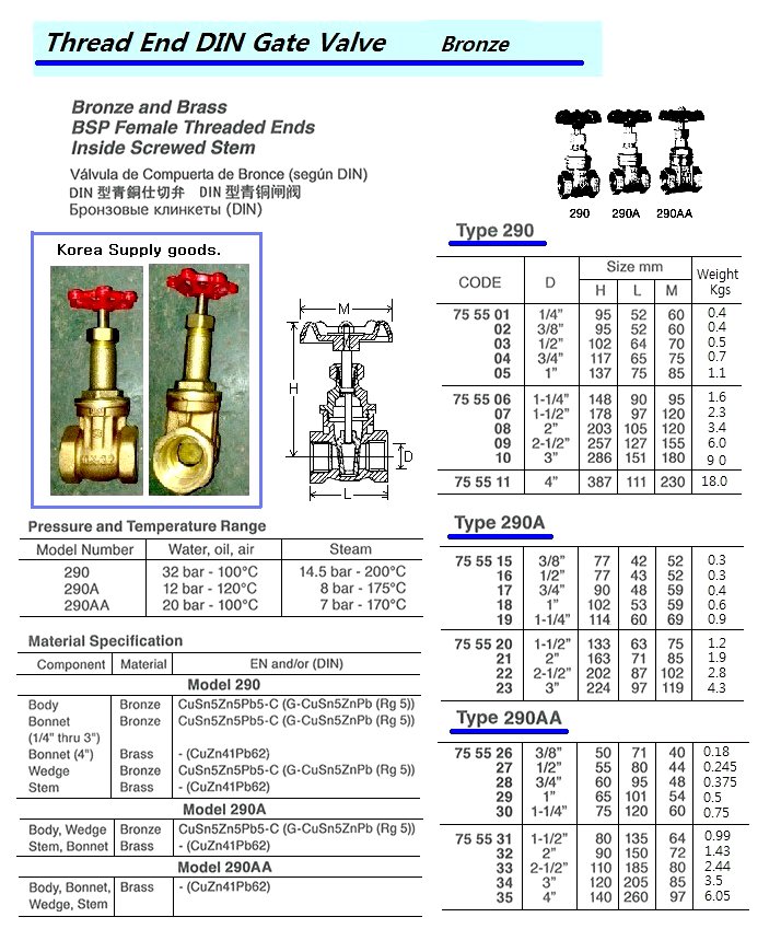 755506-GATE VALVE DIN BRONZE SCREWED, 32BAR #290 1-1/4?
