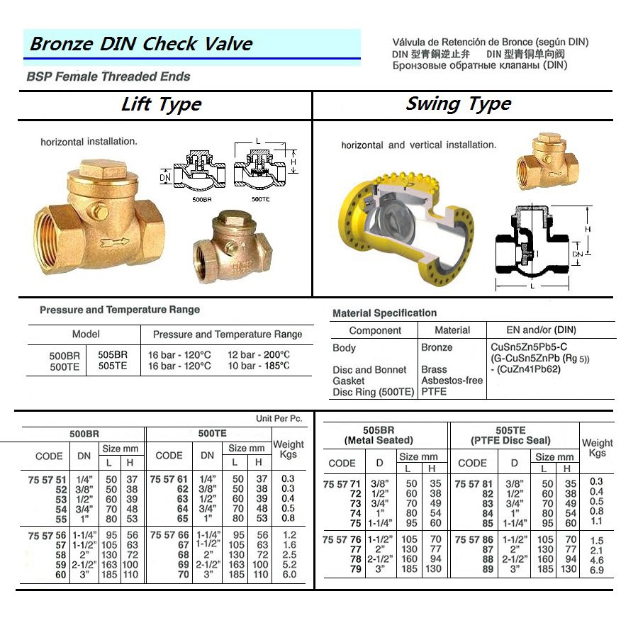 755768-CHECK VALVE DIN BRONZE SCREWED, LIFT TYPE #500TE 2?