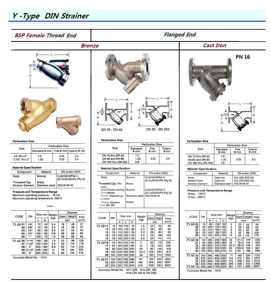 756805-Y-STRAINER DIN BRONZE THREADED, #1013 1?