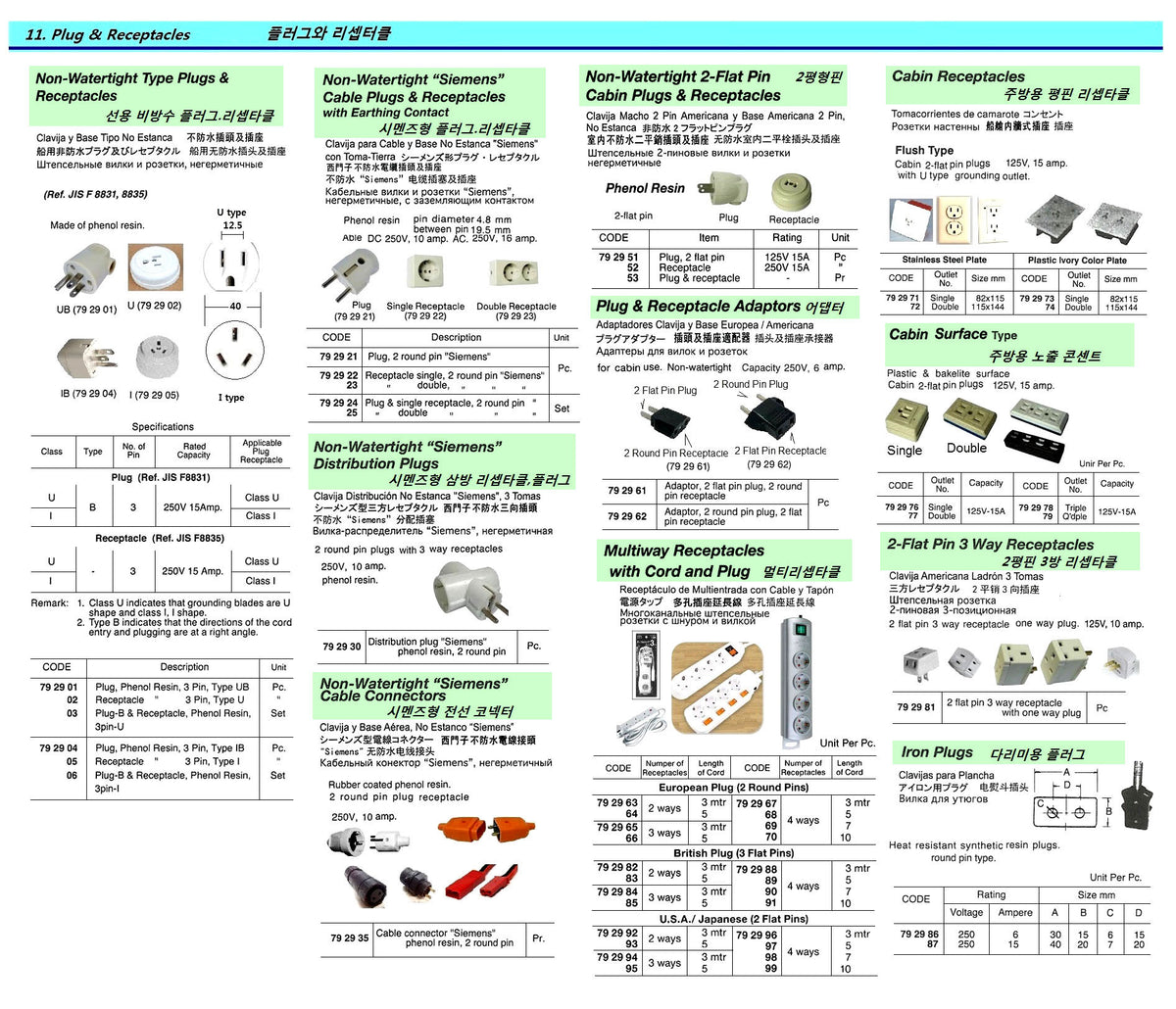 792903-ANGLE PLUG & RECEPTACLE 3PIN-U, NON-WATERTIGHT PHENOL RESIN