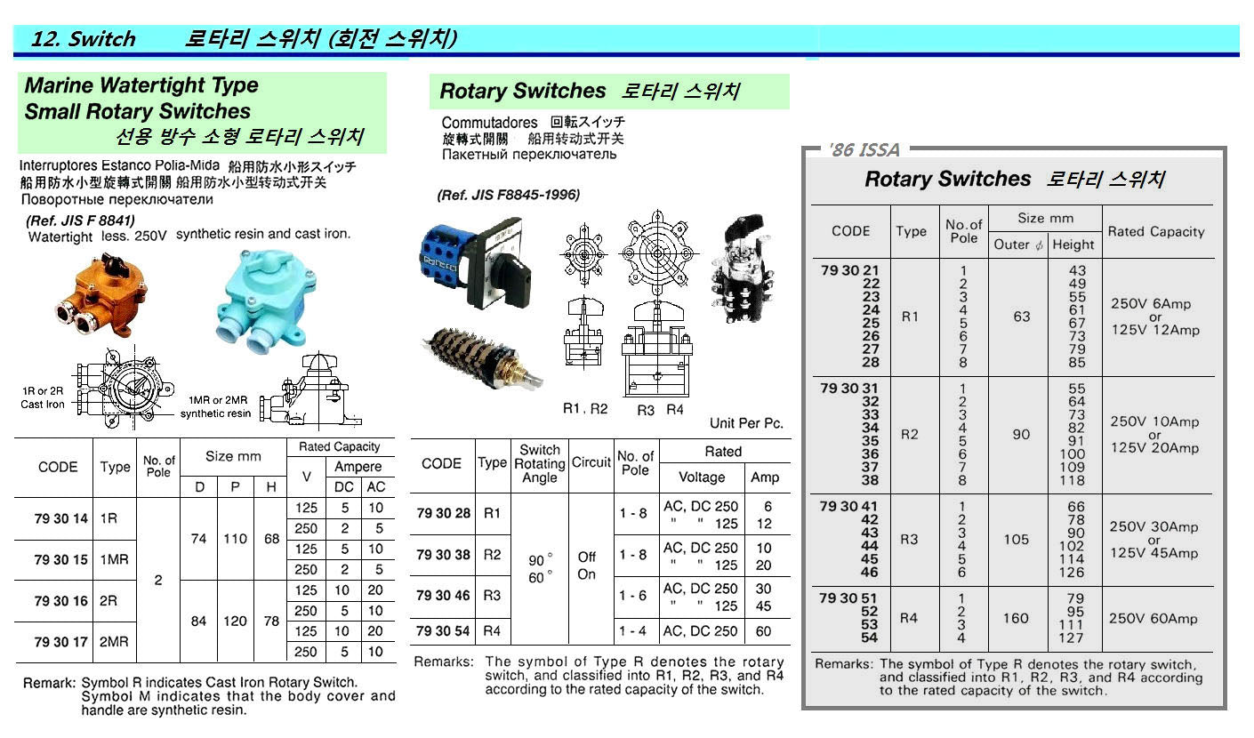 793028-SWITCH ROTARY TYPE #R1 8-POLE