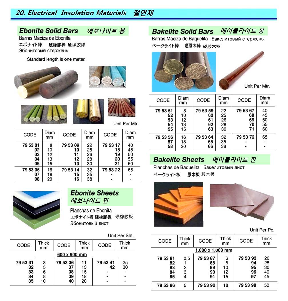 795396-BAKELITE SHEET, 40X1000X1000MM