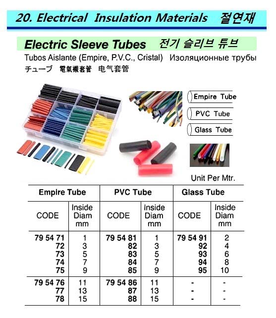 795481-TUBE PVC ELECTRIC ID-1MM