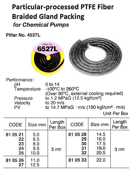 810526-PACKING NON ASBESTOS CHEMICAL, PUMP PILLAR NO.4527L 11MMX3MTR