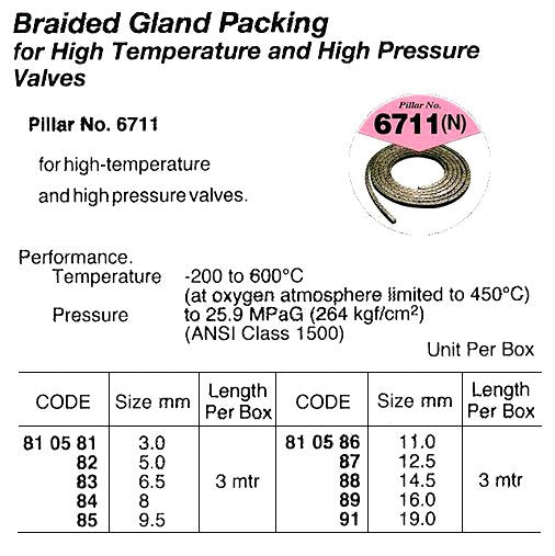 810589-PACKING NON ASBESTOS HI-TEMP, HI-PRESSURE #6711 16MMX3MTR