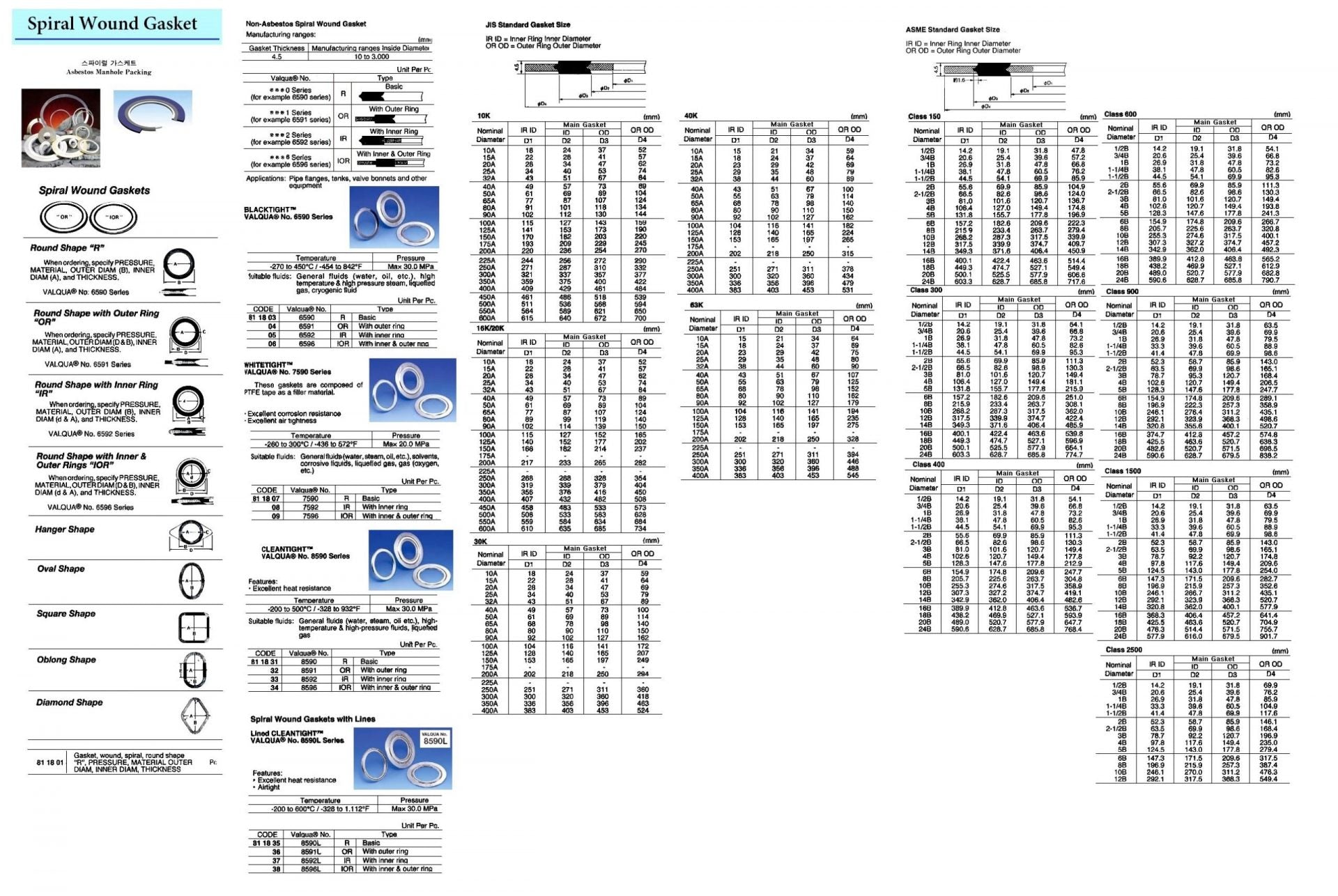 811806-GASKET SPIRAL WOUND NONASBESTO, VALQUA 6596 IOR W/MORE DETAILS