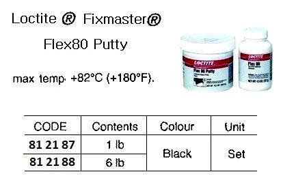 812187-BELT REPAIR&URETHANE PUTTY, LOCTITE FLEX80 BLACK 1LB