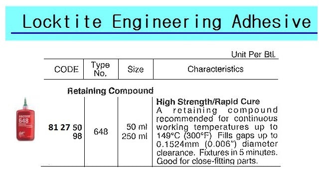 812750-GLUE RETAINING COMPOUND, LOCTITE 648 RAPID CURE 50ML