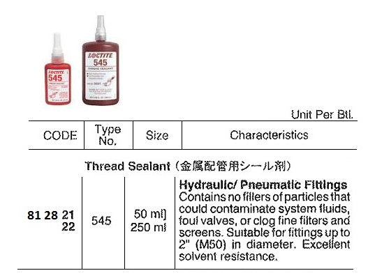 812821-THREAD SEALANT LOCTITE LIQUID, 545 PURPLE 50ML