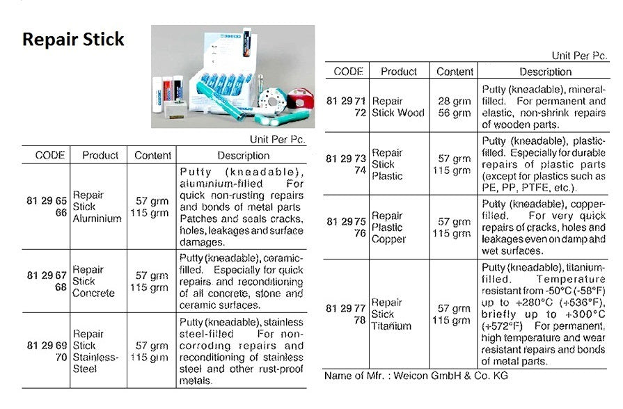 812968-STICK REPAIR CONCRETE 115GRM, WEICON