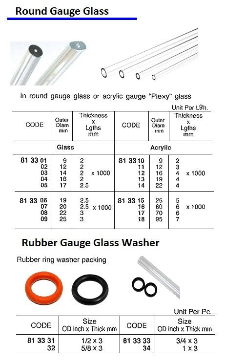 813332-GAUGE GLASS WASHER RUBBER 5/8?