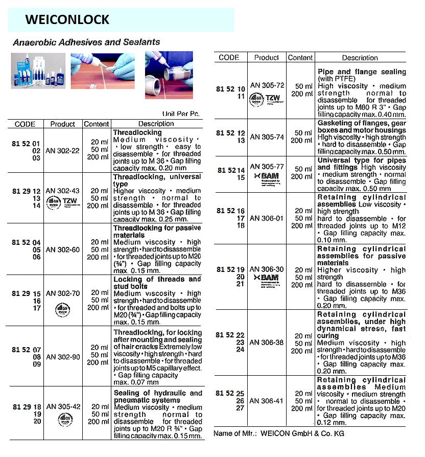 815202-ADHESIVE ANAEROBIC THREADLOCK, WEICON AN302-22 50ML