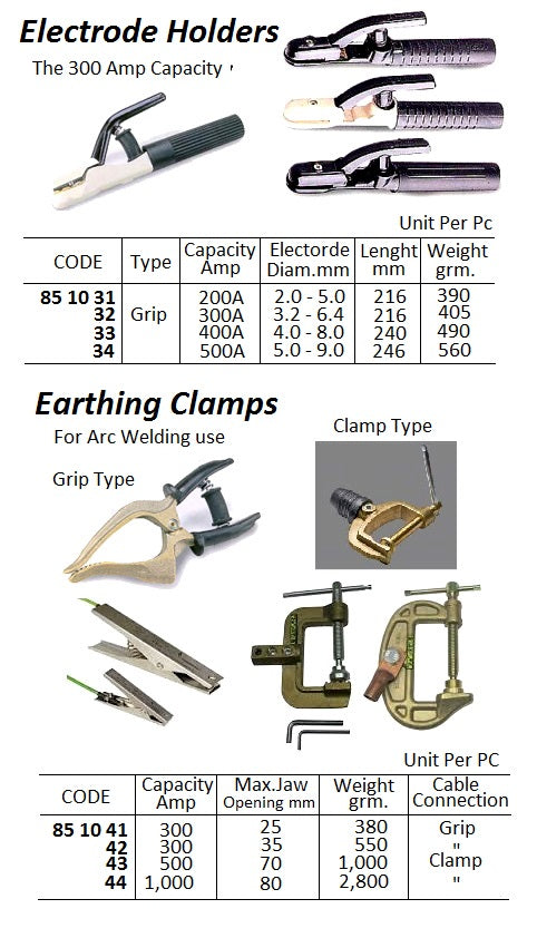 851041-EARTHING CLAMP SPRING (GRIP) TYPE, 300AMP JAW WIDTH 25MM